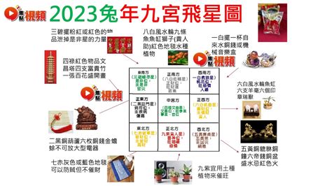 2023財位擺設|【2023風水擺設】新年開運6大簡易風水陣教學、兔年。